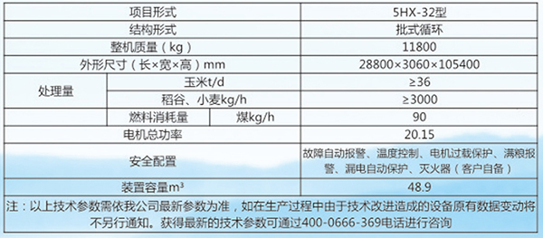 大型糧食烘干機(jī)